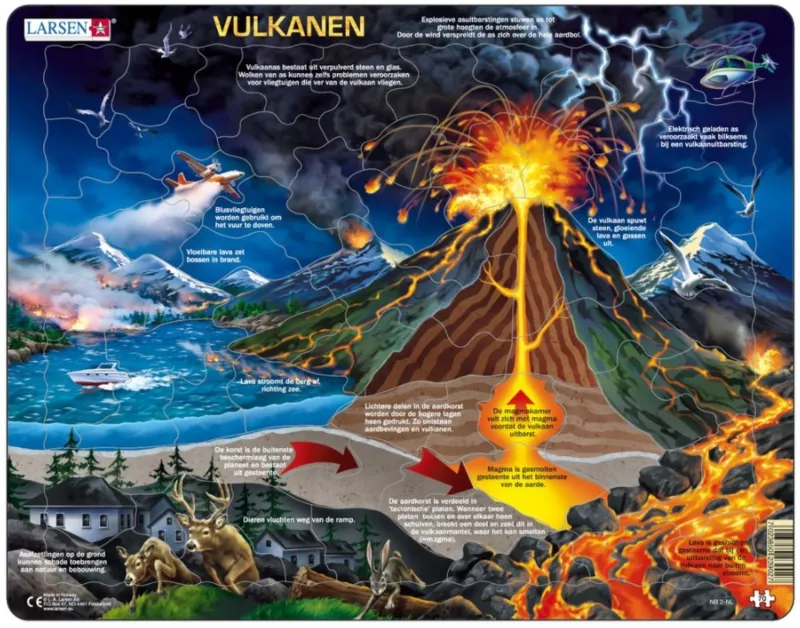 Puzzle Cadre - Vulkanen (en Hollandais)