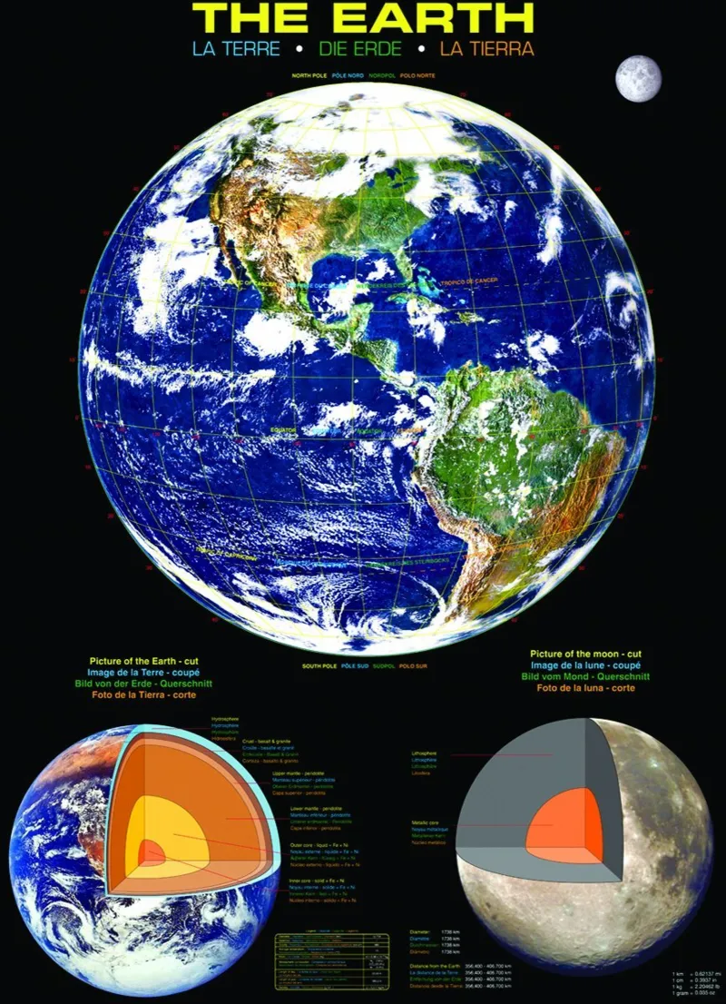 La Terre