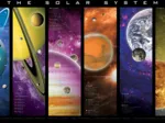 The Solar System