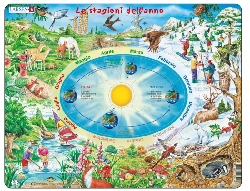 Puzzle Cadre - Le stagioni dell'anno (en Italien)