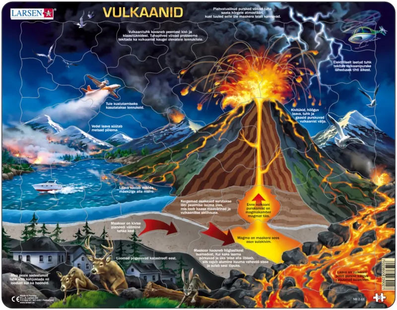 Puzzle Cadre - Volcan (en Estonien)