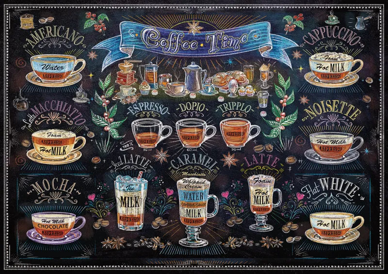 L'Heure du Café