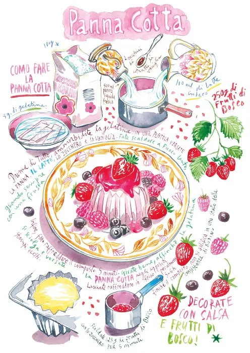 Panna Cotta