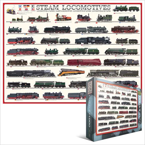 Locomotives à vapeur
