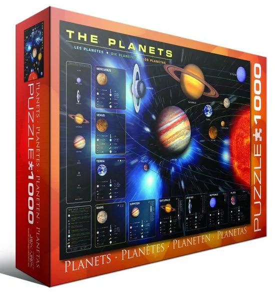 Les planètes