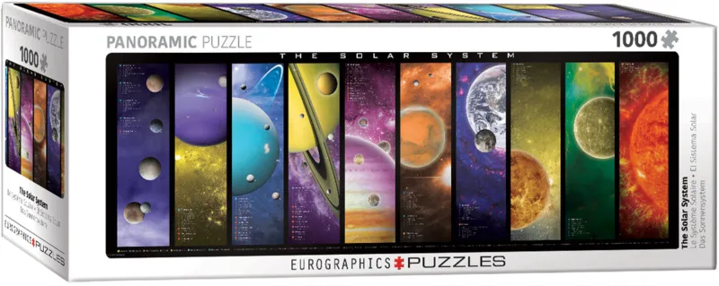 The Solar System