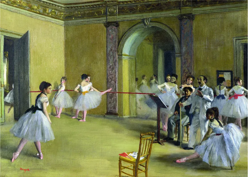 Edgar Degas - Foyer de la Danse à l'Opéra de la Rue Le Peletier