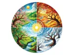 Puzzle Rond - La Roue des Quatre Saisons