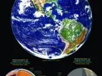 La Terre