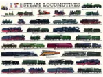 Locomotives à vapeur