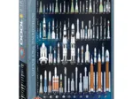 Fusées spatiales internationales