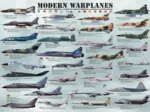 Avions de l'Ère Moderne