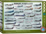 Avions de l'Ère Moderne