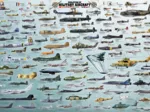 Evolution des avions de guerre