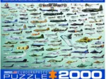 Evolution des avions de guerre